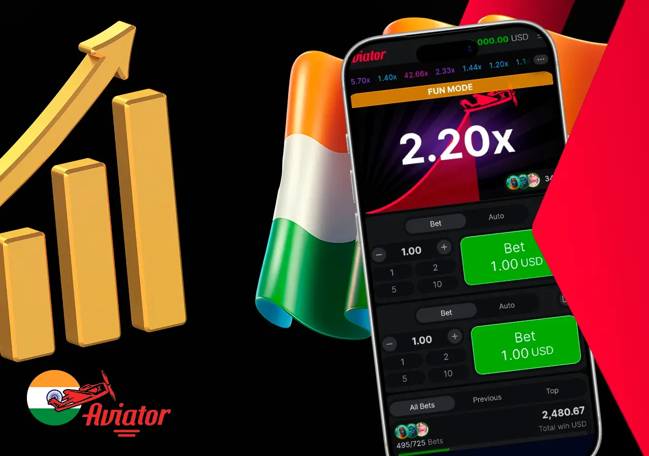 Spribe Aviator multiplier curve dashboard with Cash Out button guide
